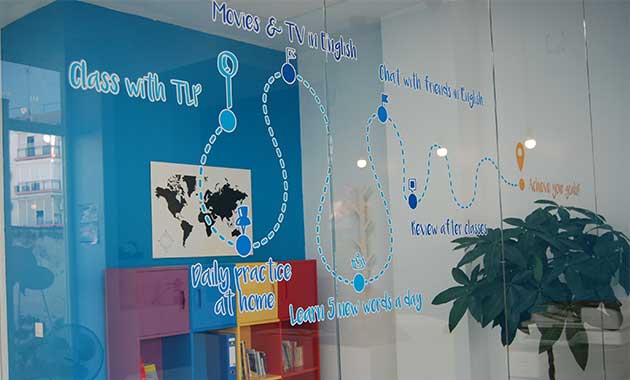 ¿Cómo abrir una academia de inglés en 10 días?